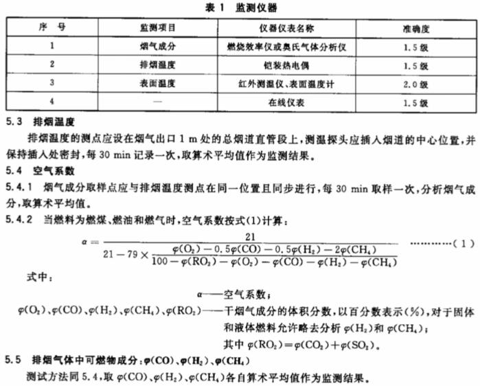 隧道窯節(jié)能監(jiān)測(cè) 隧道窯節(jié)能監(jiān)測(cè)