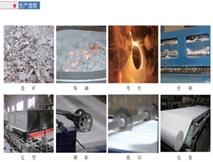 陶瓷纖維毯不是石頭做的么？?jī)r(jià)格怎么還這么高？